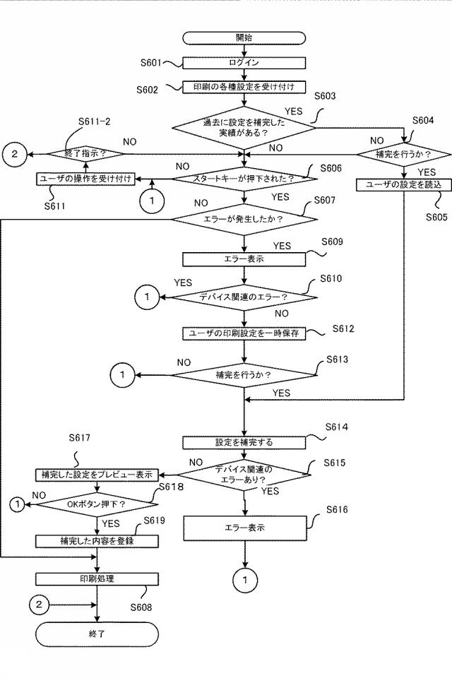 2015106853-画像形成装置、画像形成装置の制御方法、およびプログラム。 図000008