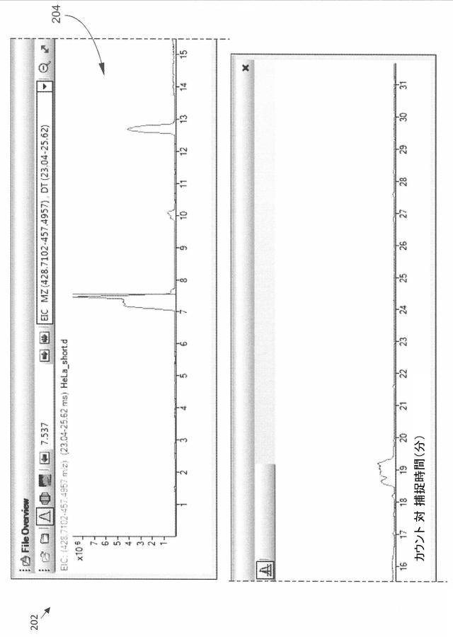 2015114327-イオン移動度／質量分析法の多次元データを表示するためのユーザインターフェース、システム及び方法 図000008