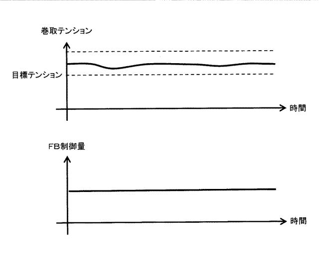 2015117122-テンション制御方法、印刷装置 図000008