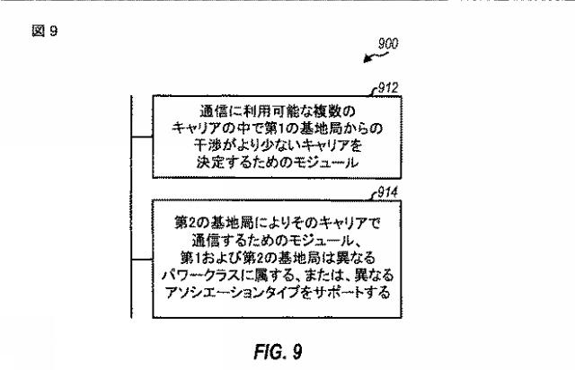 2015136135-より低い第２のパワーレベルで送信することによる干渉の軽減 図000008