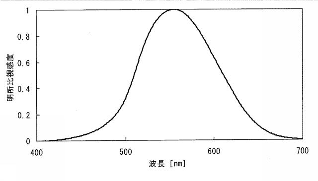 2015153546-照明システム 図000008