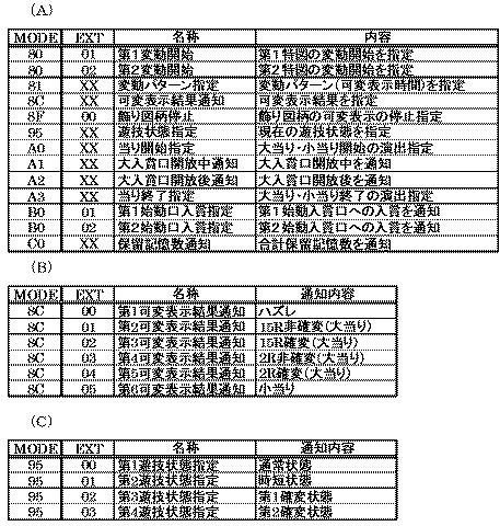 2015186713-遊技機 図000008
