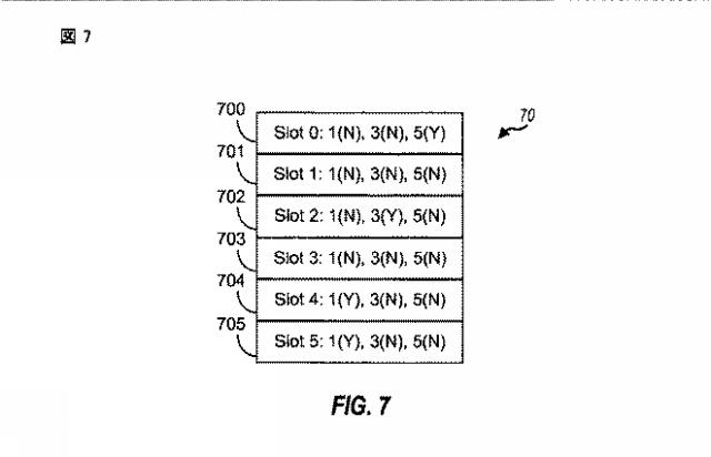 2015188226-モバイル無線ブロードバンド・システムとの短距離無線システムの同時動作 図000008