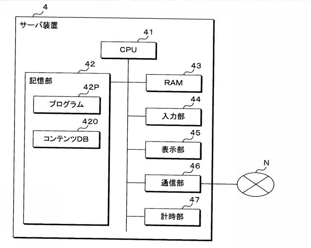 2015228122-コンテンツ出力装置、コンテンツ出力システム、プログラム及びコンテンツ出力方法 図000008