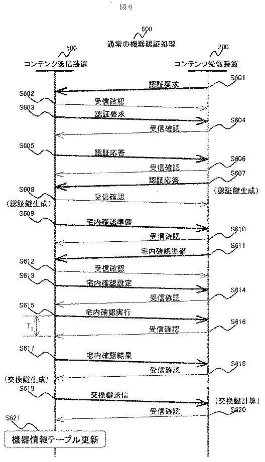 2015228656-コンテンツ送信装置及び方法 図000008