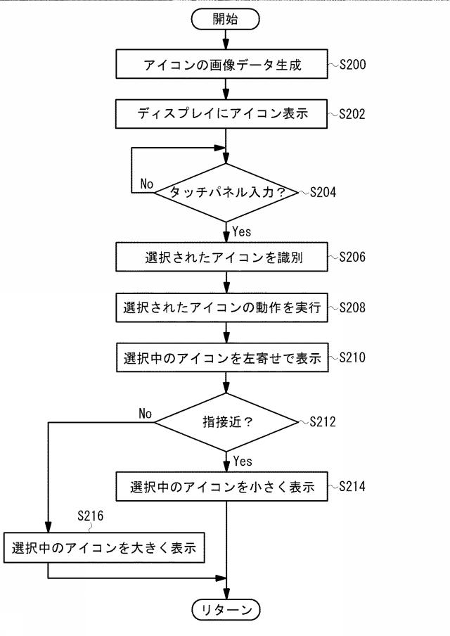 2015232740-入力表示装置、電子機器、アイコンの表示方法および表示プログラム 図000008