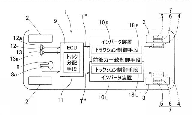 2015233358-左右独立駆動車のトラクション制御機能付き駆動制御装置 図000008