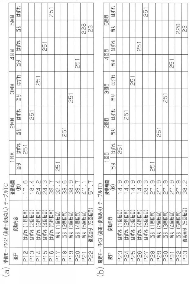 2016000289-遊技機 図000008