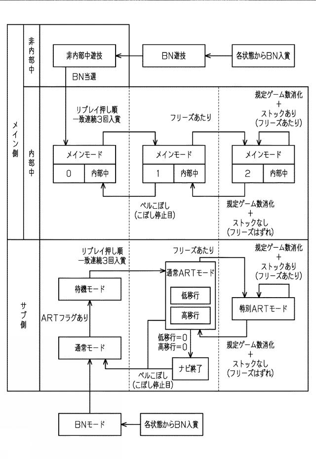 2016000331-遊技機 図000008