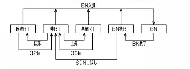 2016005779-遊技機 図000008