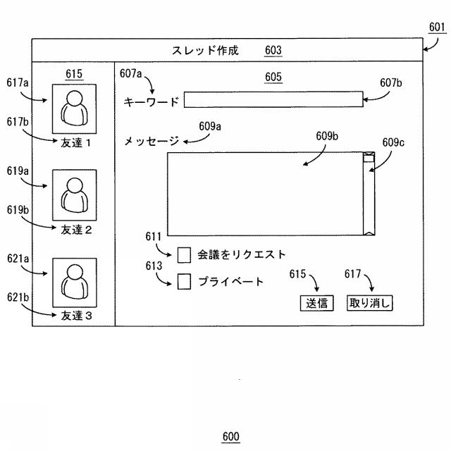 2016006692-特定のユーザを対象としてディスカッション・スレッドに導くシステム 図000008