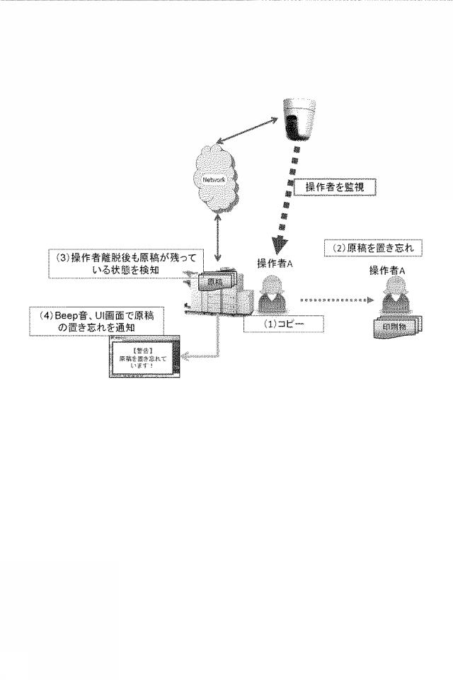 2016012778-画像形成装置、画像形成システム、制御方法、及びプログラム 図000008