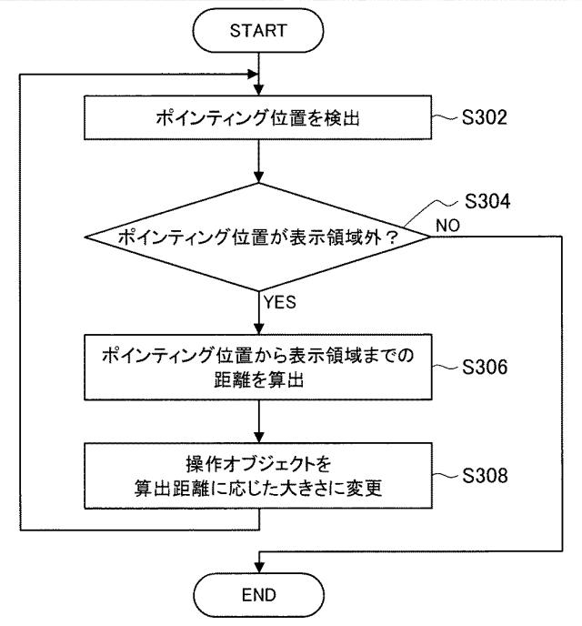 2016053767-情報処理装置、情報処理方法およびプログラム 図000008