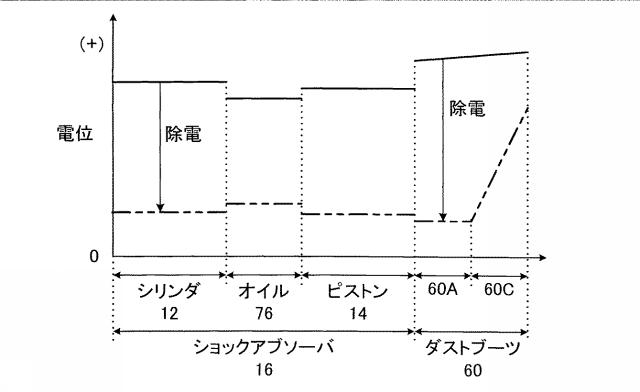 2016138651-車両の減衰力発生装置 図000008