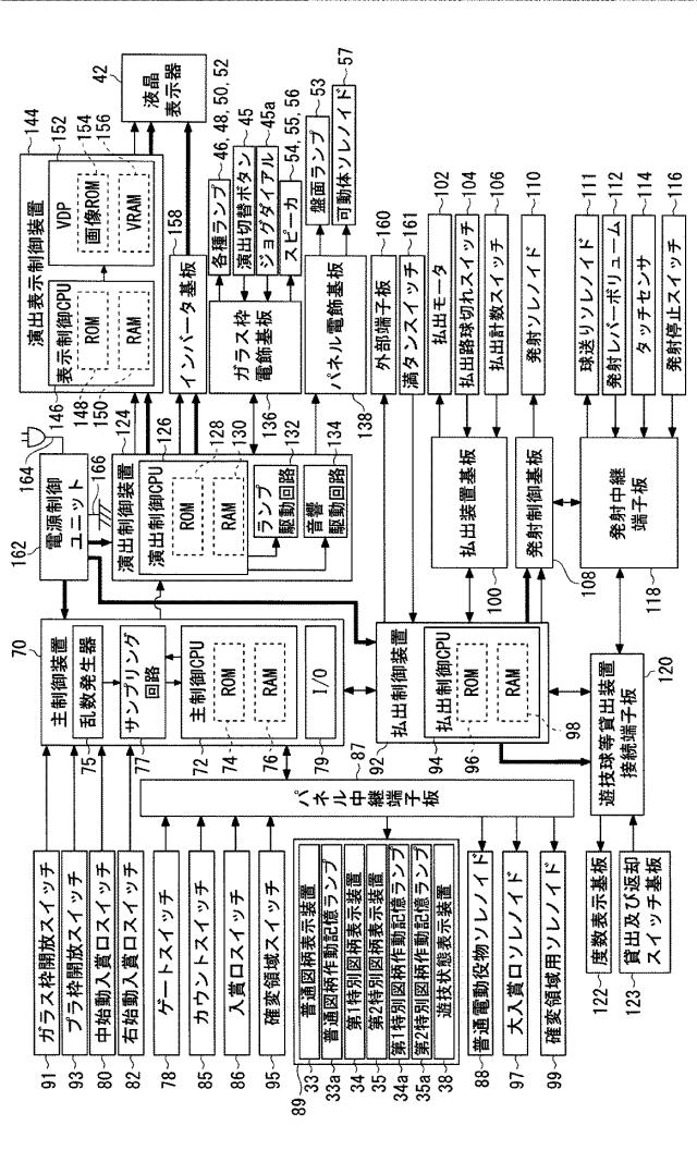 2016185410-遊技機 図000008