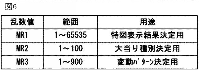 2016202449-遊技機 図000008