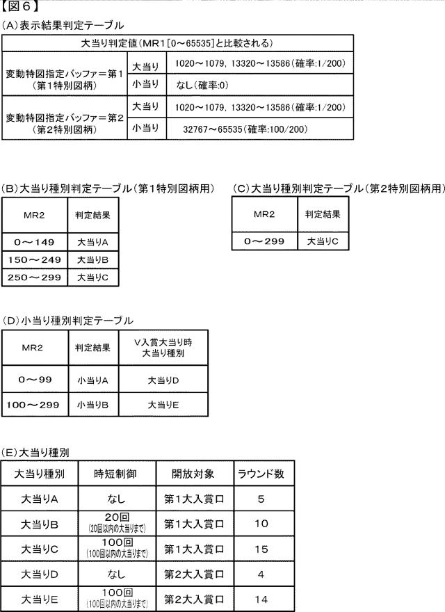 2016209283-遊技機 図000008