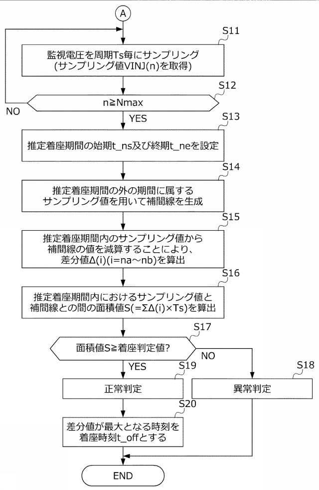 2016211452-燃料噴射弁の制御装置 図000008