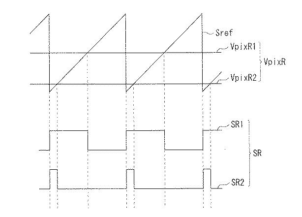 2016212239-表示装置、表示方法、および電子機器 図000008