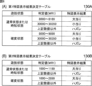 2016220792-遊技機 図000008