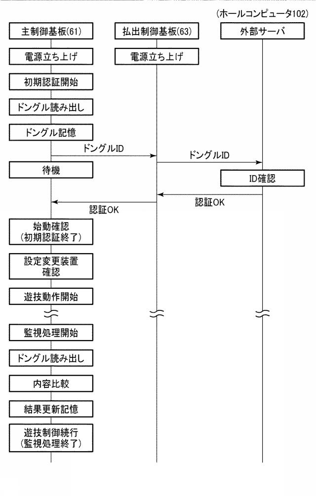 2016221048-回胴式遊技機 図000008