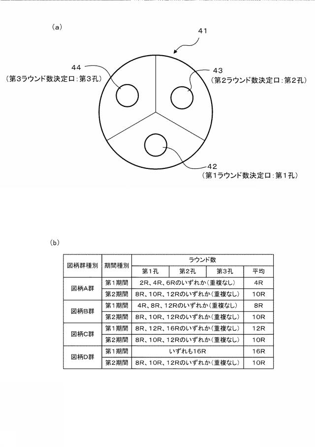 2016221261-弾球遊技機 図000008