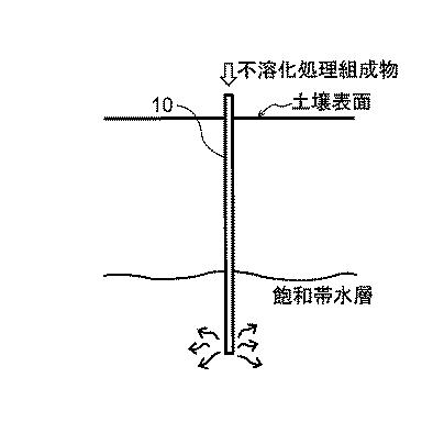 2016222776-重金属不溶化処理組成物及び重金属汚染土壌の修復方法 図000008
