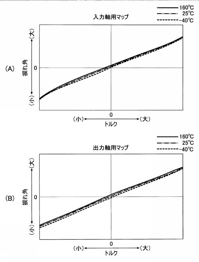 2016223488-無段変速機のトルク測定装置 図000008