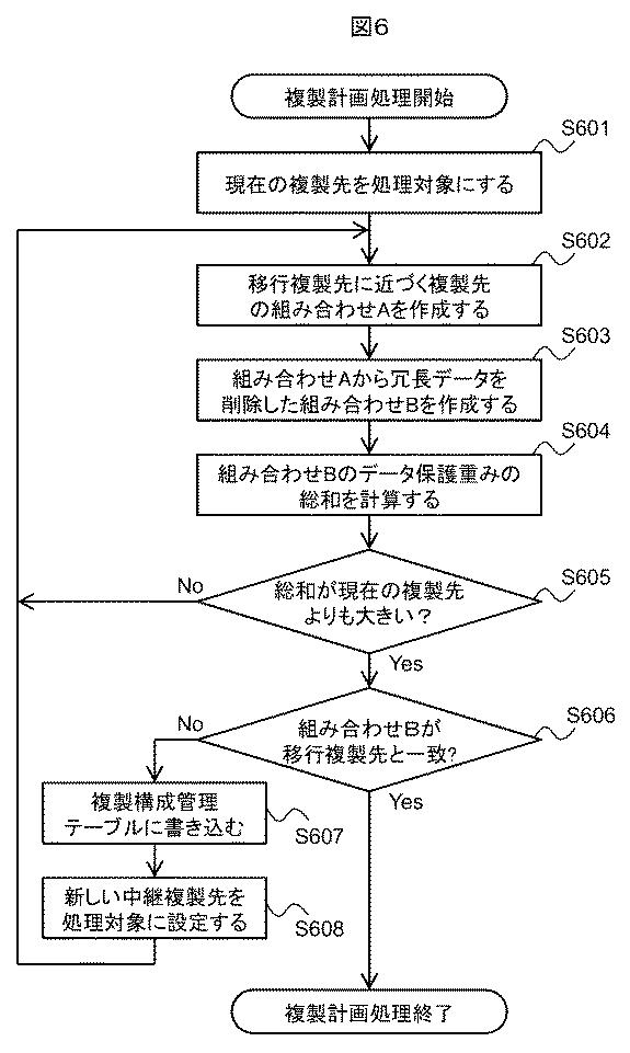 2016224864-ストレージシステムの移行方法およびプログラム 図000008