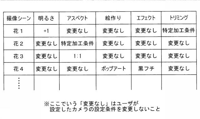 2016225862-撮像補助装置および撮像装置 図000008