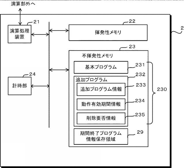 2017005960-ディジタル保護制御装置 図000008