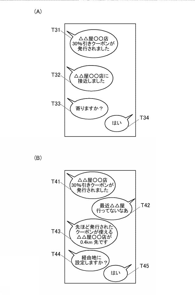 2017058318-情報処理装置、情報処理方法及びプログラム 図000008