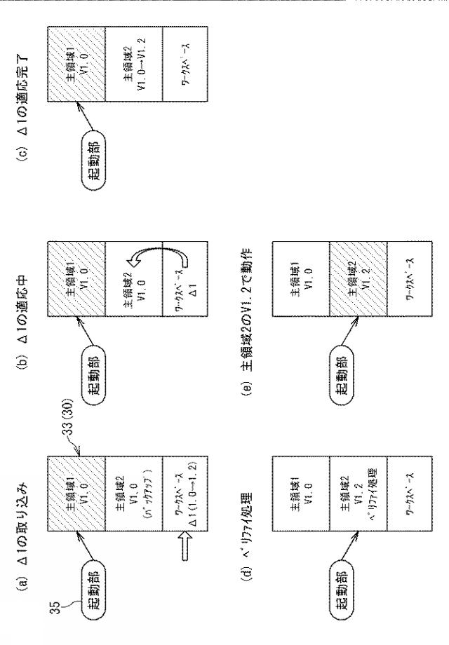 2017157004-プログラム更新システム、プログラム更新方法及びコンピュータプログラム 図000008