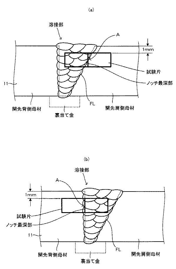 2017185526-多層盛り突合せ溶接継手の製造方法、多層盛り突合せ溶接継手 図000008