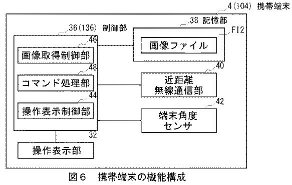 2017195475-画像形成システム及び画像形成装置 図000008