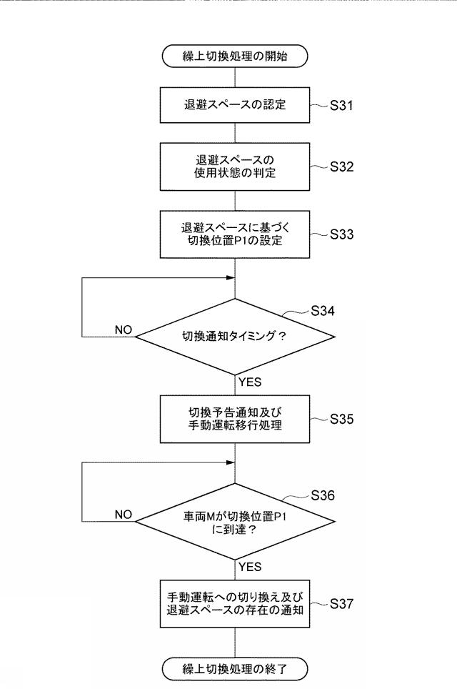 2017197183-車両制御装置 図000008