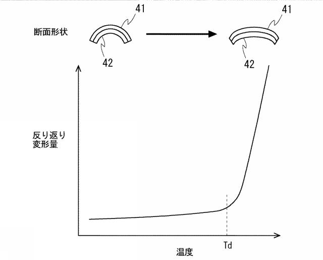 2017198163-フィルタおよび内燃機関の排気浄化システム 図000008