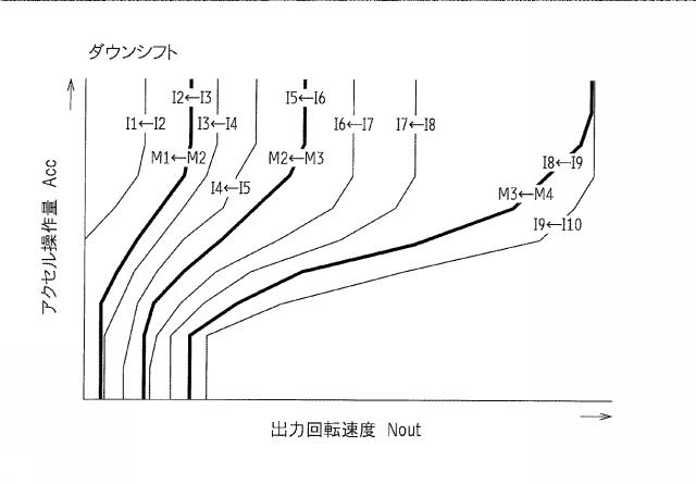 2017198279-車両の変速制御装置 図000008