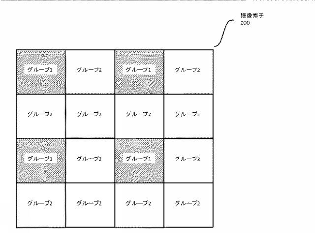 2017208651-撮像装置 図000008