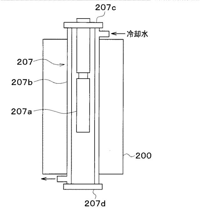 2017225924-排水処理方法および排水処理装置 図000008