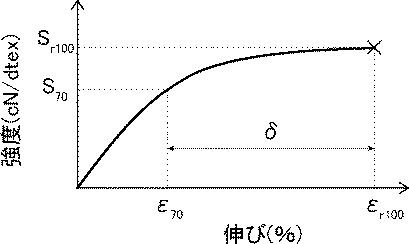 2017226317-空気入りタイヤ 図000008