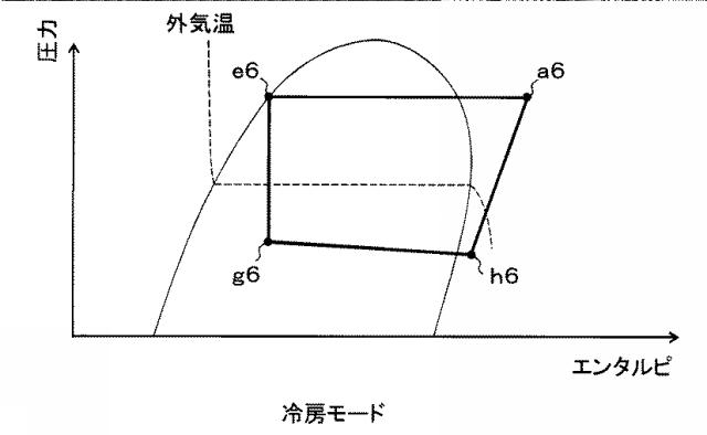 2017227365-エジェクタ式冷凍サイクル 図000008