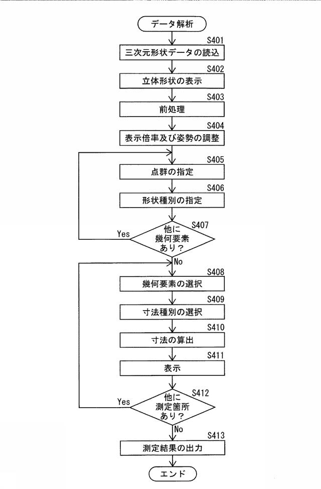 2017227609-三次元測定装置及びその制御方法 図000008