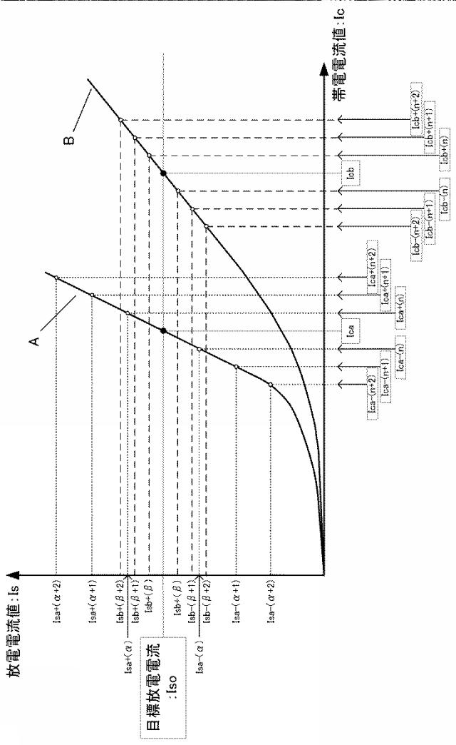 2017227679-画像形成装置及び画像形成方法 図000008