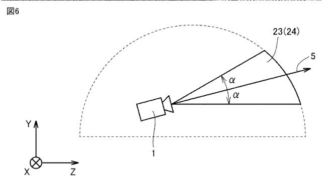 2018032384-仮想空間におけるコミュニケーションを支援するための方法および装置ならびに当該方法をコンピュータに実行させるためのプログラム 図000008