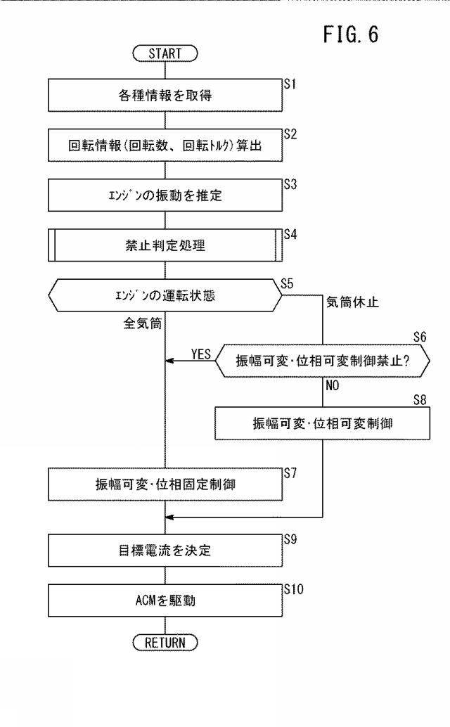 2018053985-能動型防振装置 図000008