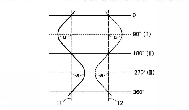 2018069412-複数のボールネジの製造方法及び工作機械 図000008