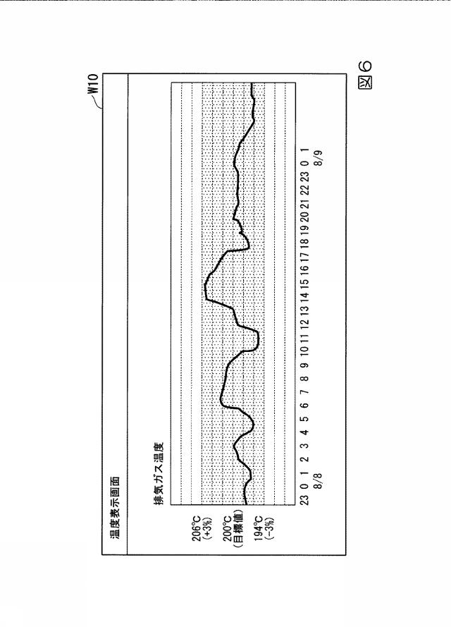 2018092238-オンデマンドサービス提供システム及びオンデマンドサービス提供方法 図000008