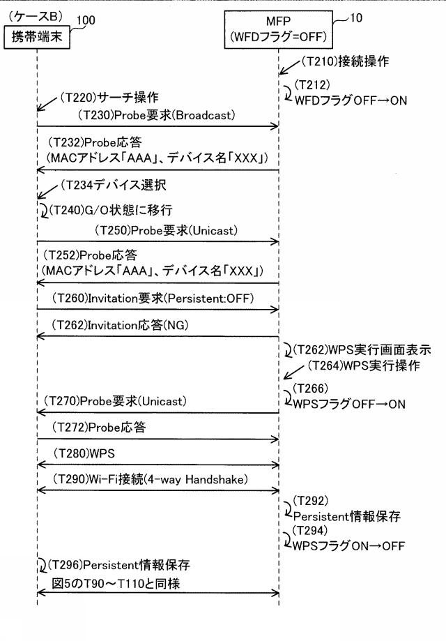 2018107782-通信装置 図000008