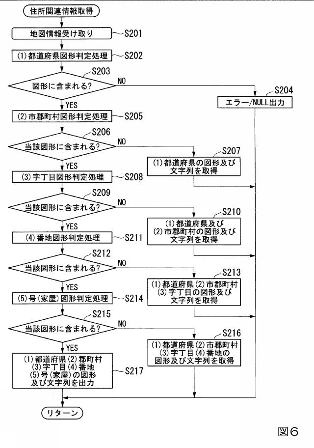 2018116562-地番検索装置、地番検索方法及びコンピュータプログラム 図000008